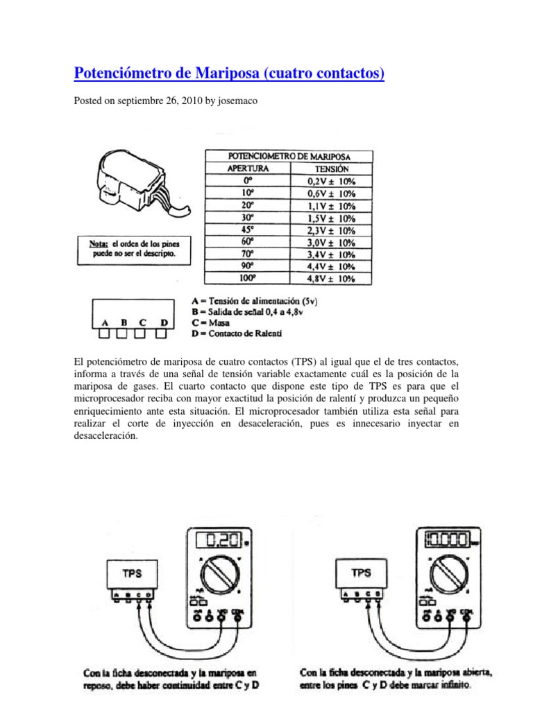 Módulo de Control Del Tren de Potencia PDF