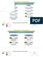 Plan Estudios Especializacion en Gestion de Proyectos20 Junio 2018