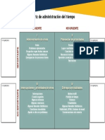 Infografia Matriz Administracion Tiempo