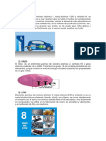 Elementos de La Tabla Perodica