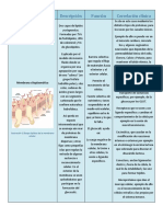 Membrana citoplasmática: barrera selectiva y transporte