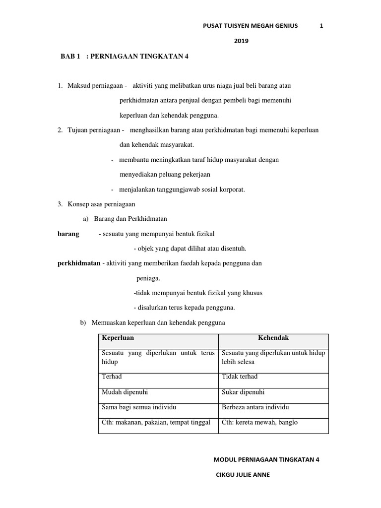 Nota Perniagaan Tingkatan 4 Bab 1