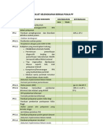 [PDF] Checklist Kelengkapan Berkas Pokja Pp.docx