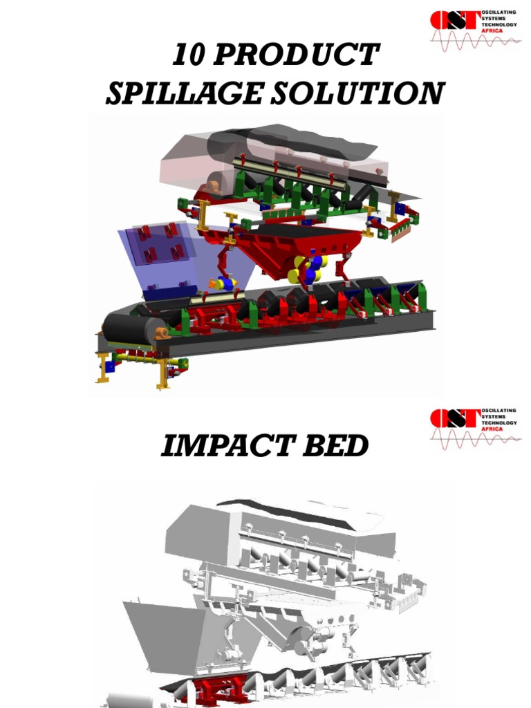 Material Handling | PDF | Belt (Mechanical) | Mechanical Engineering