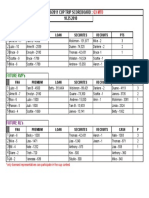 Cup Scoreboard - 20101025