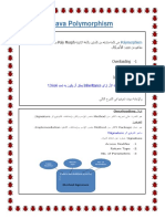 Java Polymorphism.docx