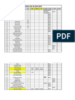 TOOLS OIL  GAS.xlsx