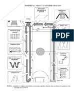 SCHEMA Orientativa A Traseului Utilitar Aplicativ PDF