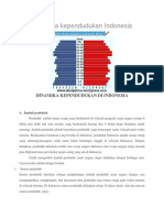 Dinamika Kependudukan Indonesia