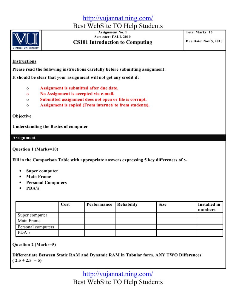 Cs101 assignment 1 solution spring 2020 picture