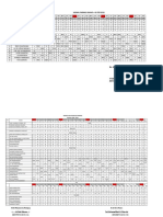 Jadwal April 2018 Farmasi Revisi Terbaru