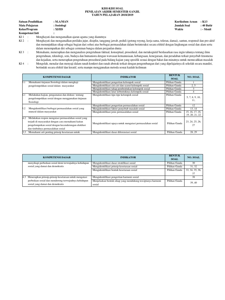 Kisi Soal Sosiologi Pas Ganjil 1819 Xi Docx
