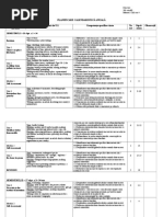 Planificare Click On 4 - Express Publishing