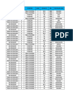 Biostatistik Tamtam