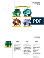 modes-of-organization.pdf