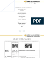 CUADRO COMPARATIVO DE LAS TEORÍAS CONTEMPORÁNEAS.docx