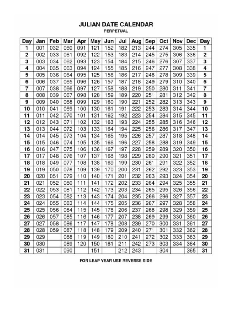 Calendario Juliano 2022: Descarga e imprime ahora