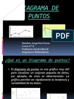 Diagrama de Puntos (1) Jorge Vera D.