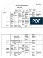 Plan de Prevenire CONSTRUCTII