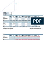 Mukesh Budget Planner