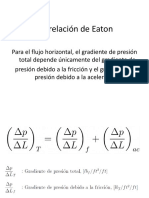 Correlación de Eaton: gradientes de presión en flujo horizontal