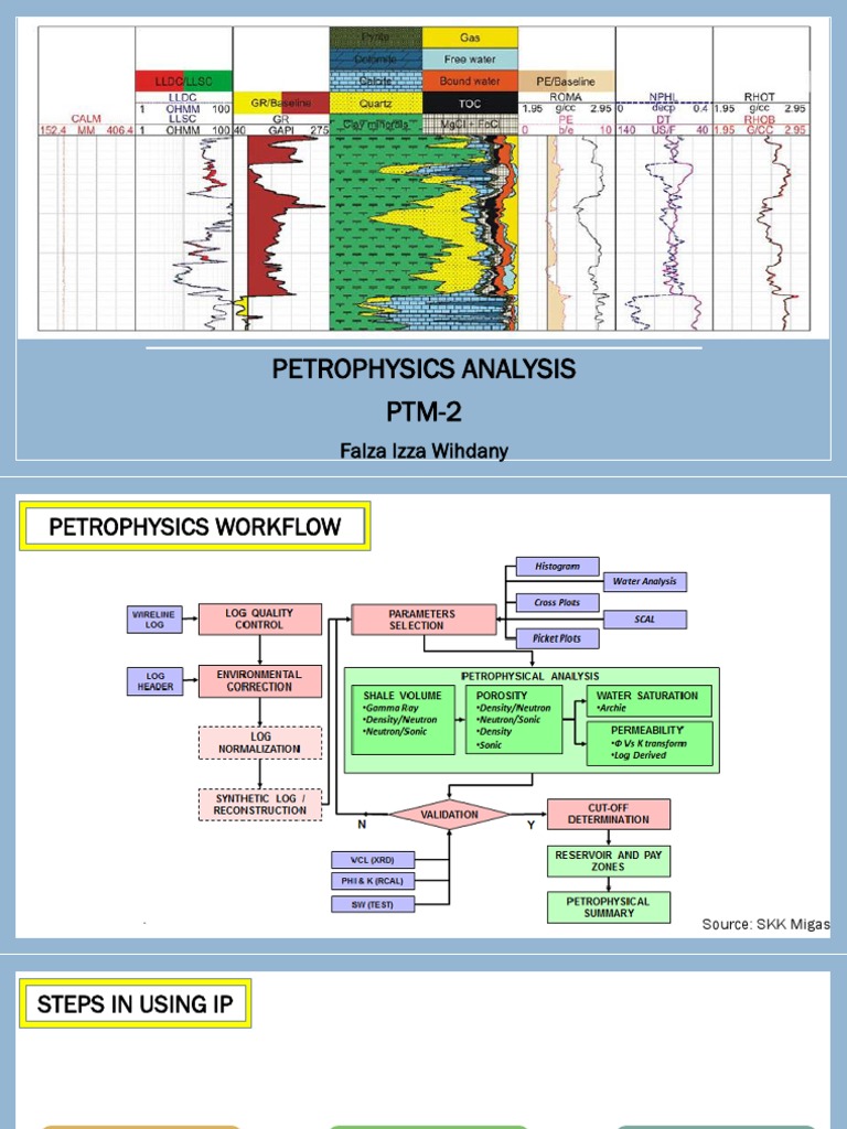 Petrophysics Analysis Workflow Guide | PDF | Geotechnical Engineering ...