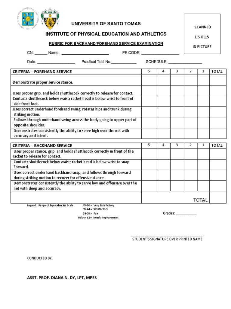 Badminton Rubrics for Service Forehand and Backhand Racquet Sports