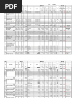 Estimation of Formwork Requirment PDF | PDF | Building | Building Materials