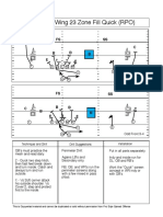 Offensive Innovators Coaches Lab Tom Herman S Houston Playbook of 20 Plays
