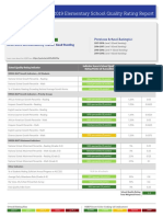 school quality rating report