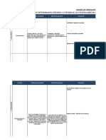 Matriz Operacional Resultados