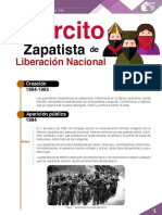 EZLN: El levantamiento armado del Ejército Zapatista de Liberación Nacional en Chiapas 1994