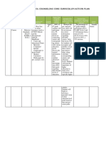 Pritzker Sccurriculumactionplan - College Career