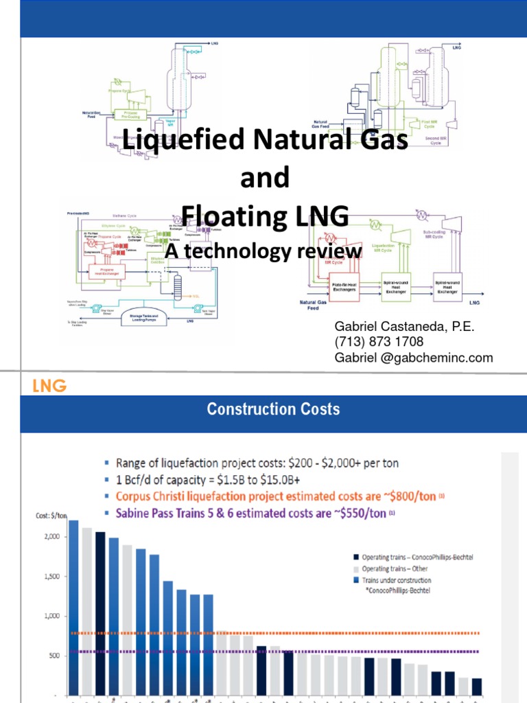 Floating LNG Technology Overview | PDF | Liquefied Natural Gas | Gas ...