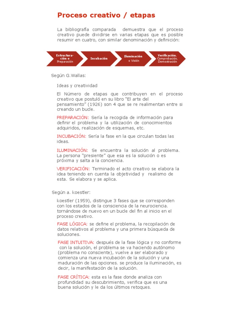 El Proceso Creativo y Las Practicas Del Proceso PDF | PDF | Creatividad ...