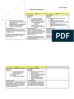 Day 1 Day 2 Day 3: Block Plan: Basketball Grade 5