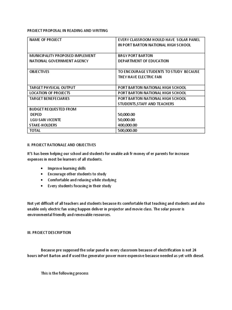 Project Proposal in Reading and Writing PDF