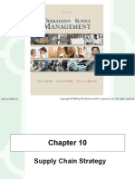 Chapter 10 Supply Chain Strategyppt1168