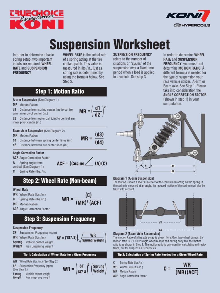 Suspension Worksheet Koni PDF PDF Suspension (Vehicle) Vehicles