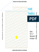 Groundwater Level and Soil Saturation Data