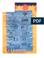 Sample - Student Leader Job Chart