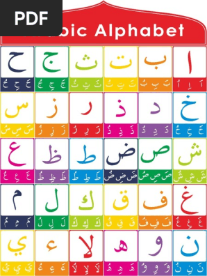 Poster Hijaiyyah Pdf Pdf