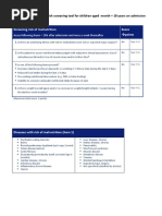 Form Pg-Sga PDF | PDF | Malnutrition | Eating
