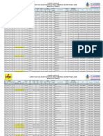 Tower Schedule Survey Dan Soil Investigation T/L 150Kv Pematang Siantar-Tanah Jawa Beserta Gi Terkait