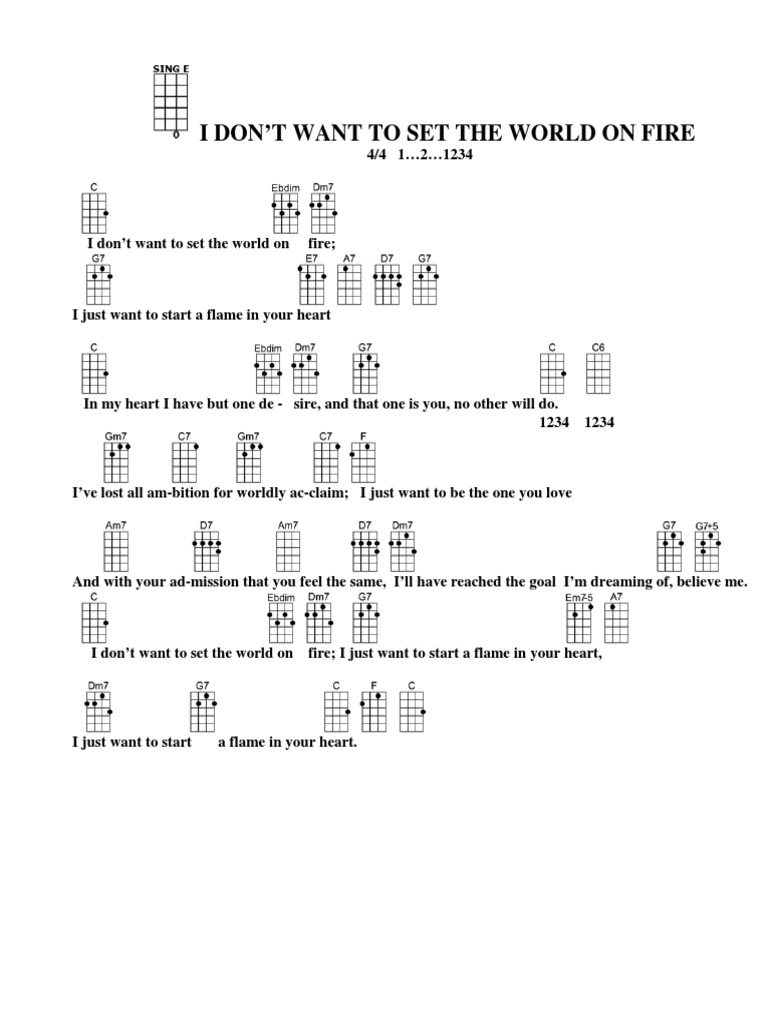 I Dont Want To Set The World On Fire Ukulele Pdf