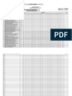 Analisis Item Sains Ar2 2018