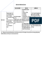 Thong tin tuyen dung 2019 Viện Cơ khí PDF