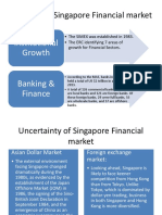 VUCA of Singapore Financial Market Ppt