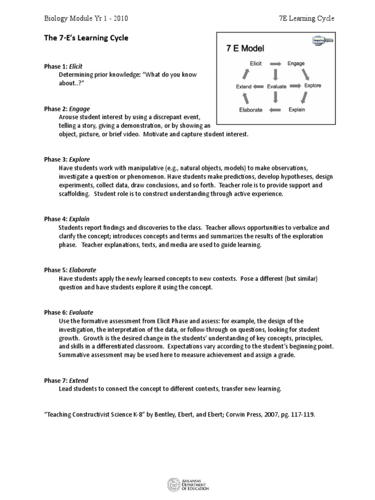 7 EInstructional Model | PDF | Career & Growth