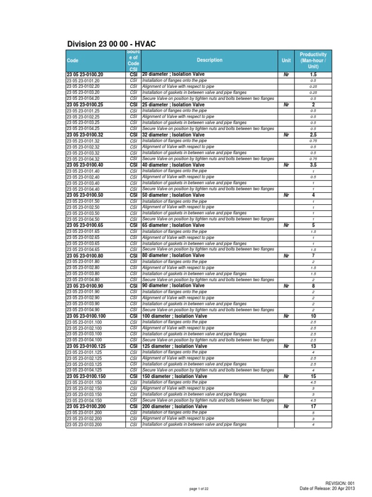 HVAC Isolation Valve Installation Guide | PDF | Pipe (Fluid Conveyance ...